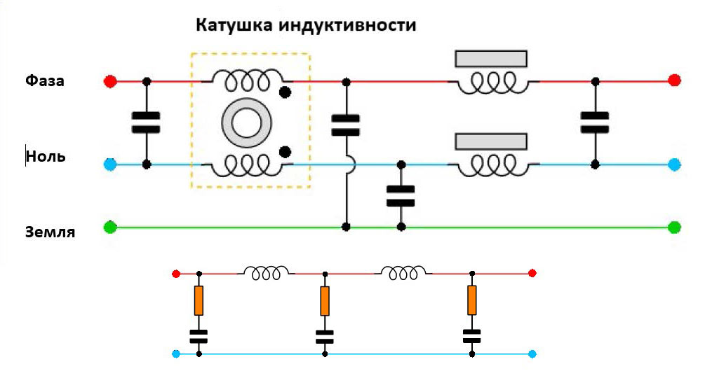 Простой БП для трансивера - RV9CX Page Защита от помех