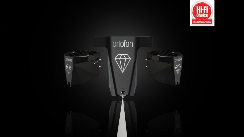 01 Ortofon MC X10 HiFi Choice (main).jpg