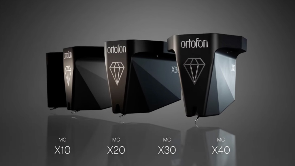 01 Ortofon MC X в России (Main).jpg