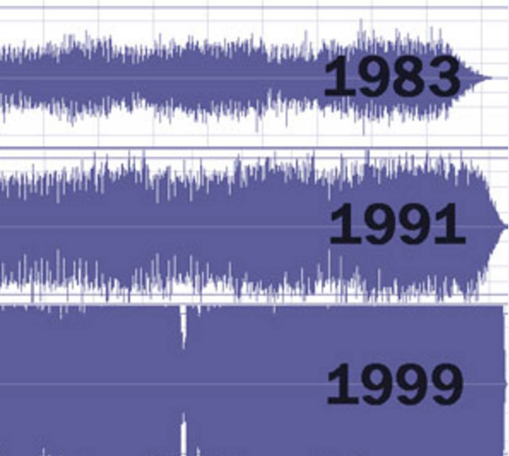 02 Loudness War.jpg