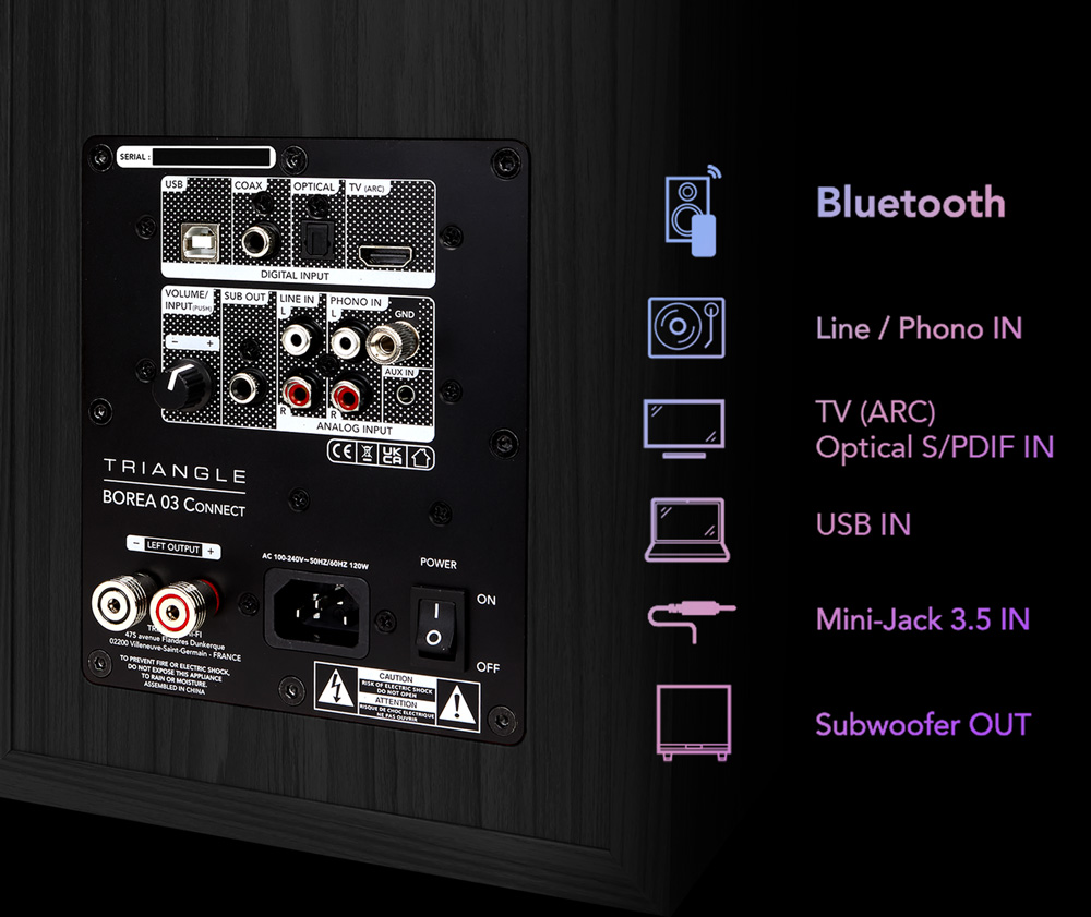 02 Borea BR02 и BR03 Connect в России.jpg